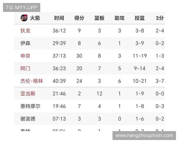 多队争夺联盟新贵焦点战引爆本赛季NBA竞争格局全面升级态势变化